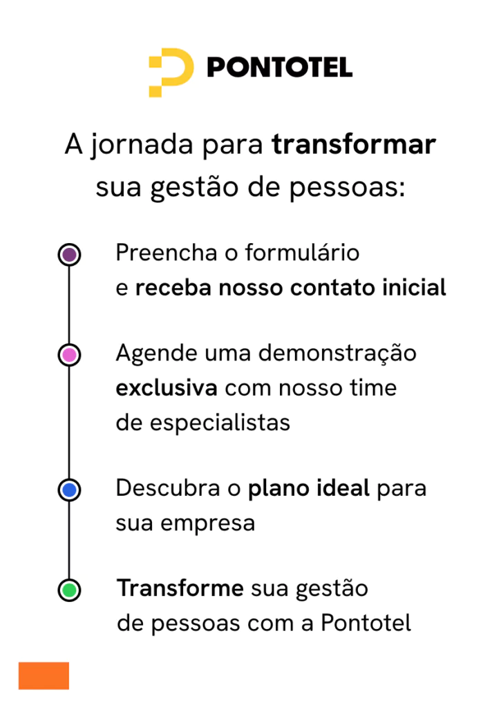 A jornada para transformar a gestão de pessoas com a Pontotel em quatro etapas